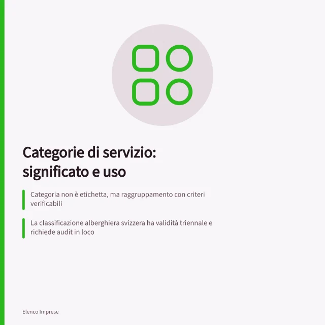 Categorie di servizio: significato e uso: Categoria non è etichetta, ma raggruppamento con criteri verificabili; La classificazione alberghiera svizzera ha validità triennale e richiede audit in loco; Criteri minimi obbligatori + opzionali a punti per definire la categoria. Categorie di servizio nelle directory: significato e uso pratico