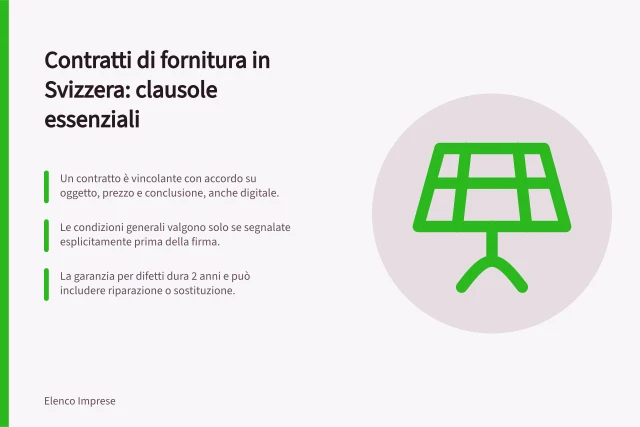Contratti di fornitura in Svizzera: clausole essenziali: Un contratto è vincolante con accordo su oggetto, prezzo e conclusione, anche digitale.; Le condizioni generali valgono solo se segnalate esplicitamente prima della firma.; La garanzia per difetti dura 2 anni e può includere riparazione o sostituzione. Contratti di fornitura in Svizzera: clausole e requisiti essenziali