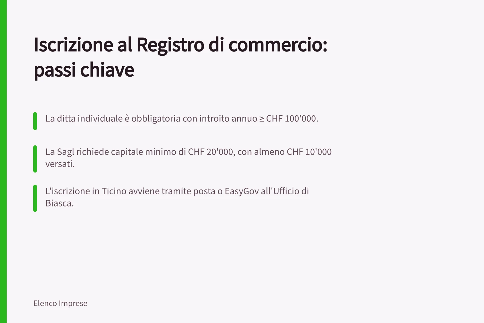 Iscrizione al Registro di commercio: passi chiave: Ditta individuale obbligatoria con introito > CHF 100'000 all'anno; Sagl richiede capitale minimo di CHF 20'000 (almeno 50% versato); SA richiede capitale minimo di CHF 100'000 (almeno 20% versato)