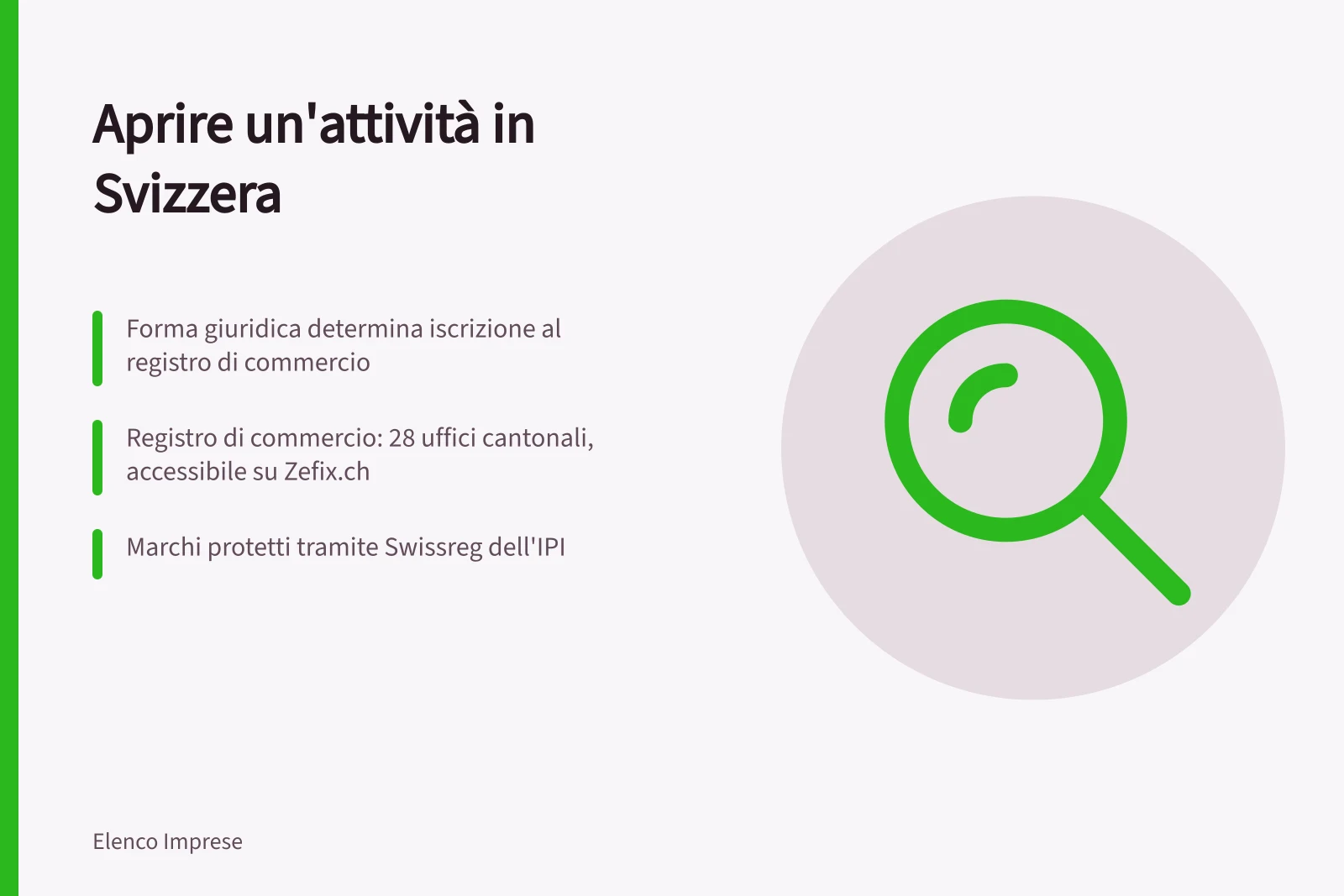 Aprire un'attività in Svizzera: Forma giuridica determina iscrizione al registro di commercio; Registro di commercio: 28 uffici cantonali, accessibile su Zefix.ch; Marchi protetti tramite Swissreg dell'IPI