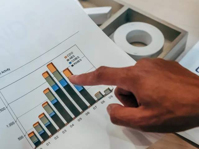 Close-up of a hand pointing to a financial graph in a document showing analytical data. Codici NOGA e categorie di servizio: come leggere le classificazioni svizzere