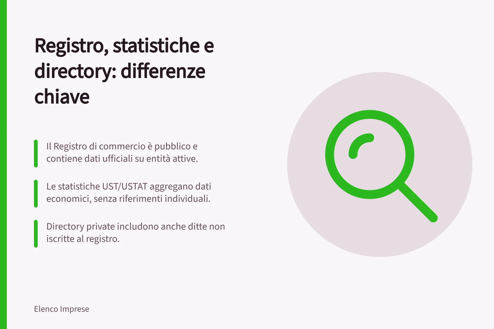 Registro, statistiche e directory: differenze chiave: Il Registro di commercio è pubblico e contiene dati ufficiali su entità attive.; Le statistiche UST/USTAT aggregano dati economici, senza riferimenti individuali.; Directory private includono anche ditte non iscritte al registro.